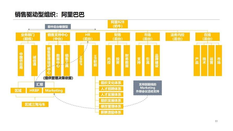 阿里巴巴旗下平台解析,如何区分使用1688与阿里巴巴?标题建议,阿里巴巴网站体系详解,正确使用两大电商平台插图 阿里巴巴旗下平台解析,如何区分使用1688与阿里巴巴?标题建议,阿里巴巴网站体系详解,正确使用两大电商平台插图