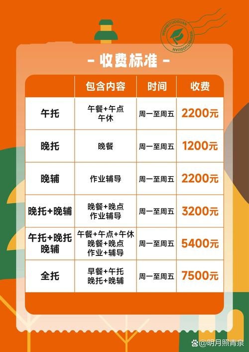 阿里云托管服务，费用与价值解析插图