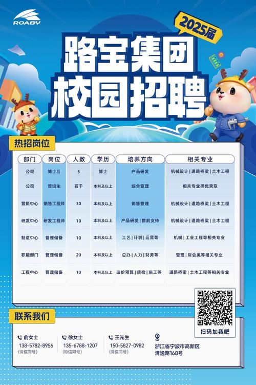 百度等名企2022校园招聘信息及求职建议插图