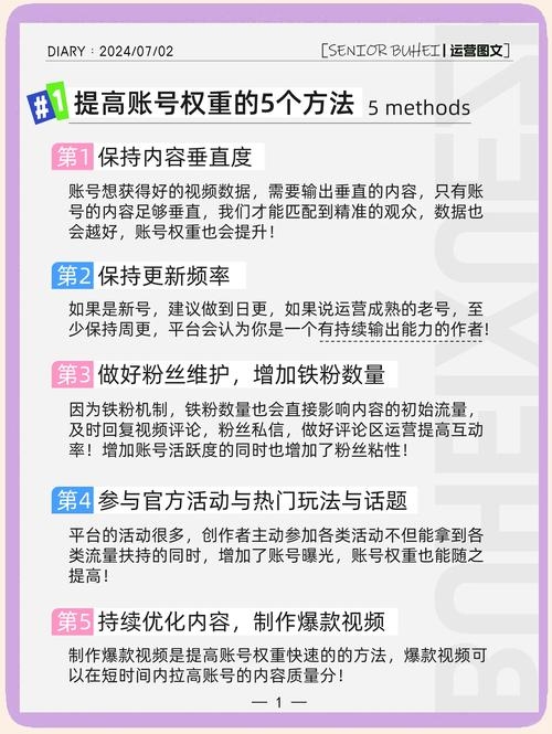 百度权重提升攻略,清除痕迹、参与活动,优化个人资料与ASO策略插图 百度权重提升攻略,清除痕迹、参与活动,优化个人资料与ASO策略插图