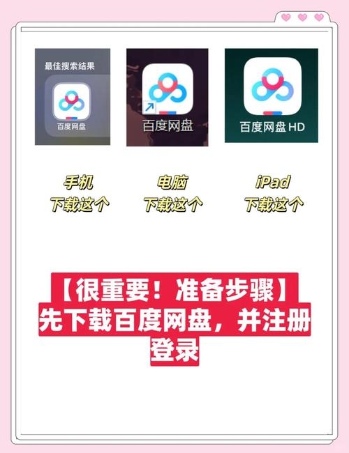 百度网盘资源搜索指南，探索网盘世界的宝藏插图