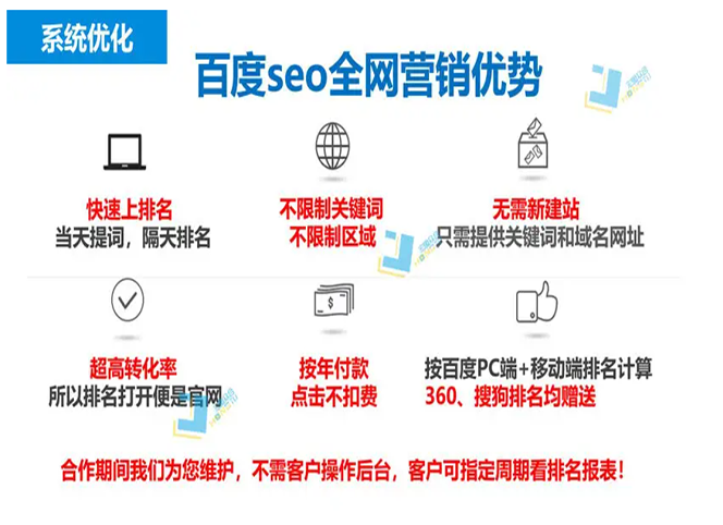 百度站长管理,优化网站,提升用户体验插图 百度站长管理,优化网站,提升用户体验插图