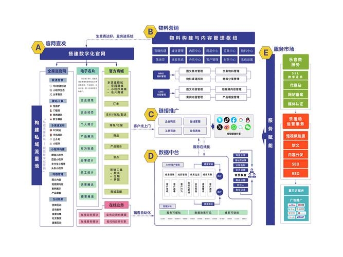 百度指数零关键词SEO策略插图 百度指数零关键词SEO策略插图