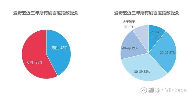 百度指数下的口罩市场洞察插图