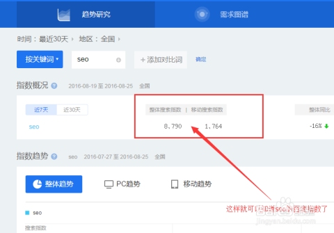 百度指数查询指南，如何查看关键词搜索量及趋势？插图