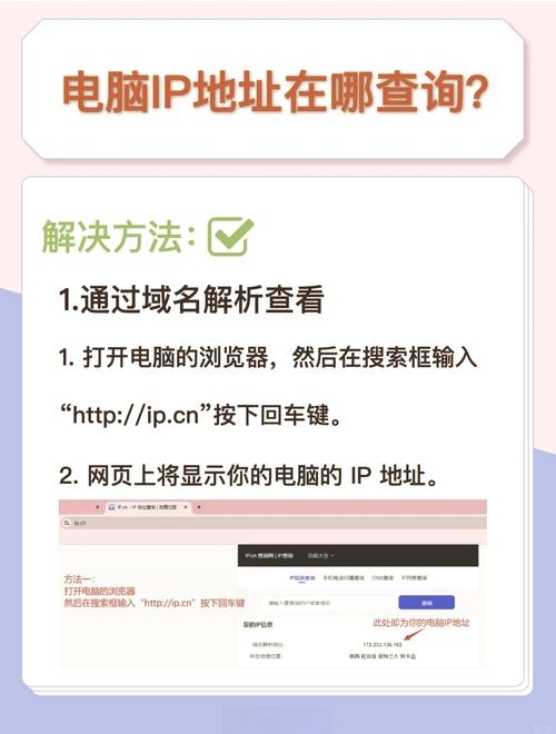 本机IP地址查询插图