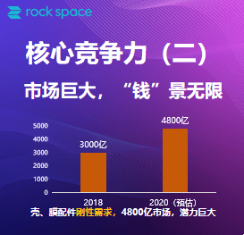 不起眼行业的利润秘密插图