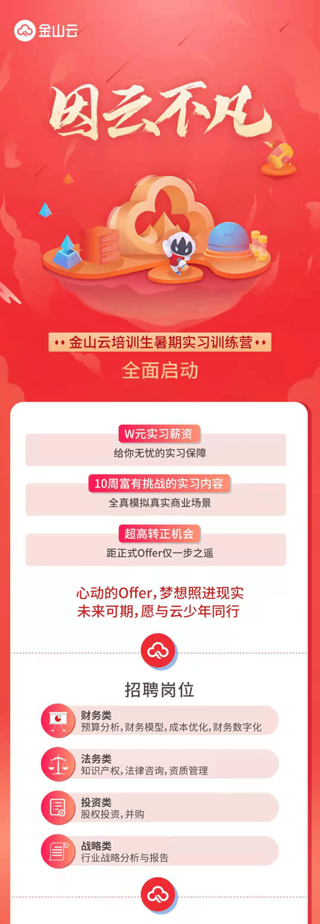 北京金山云网络技术有限公司，引领云计算行业的先锋力量插图