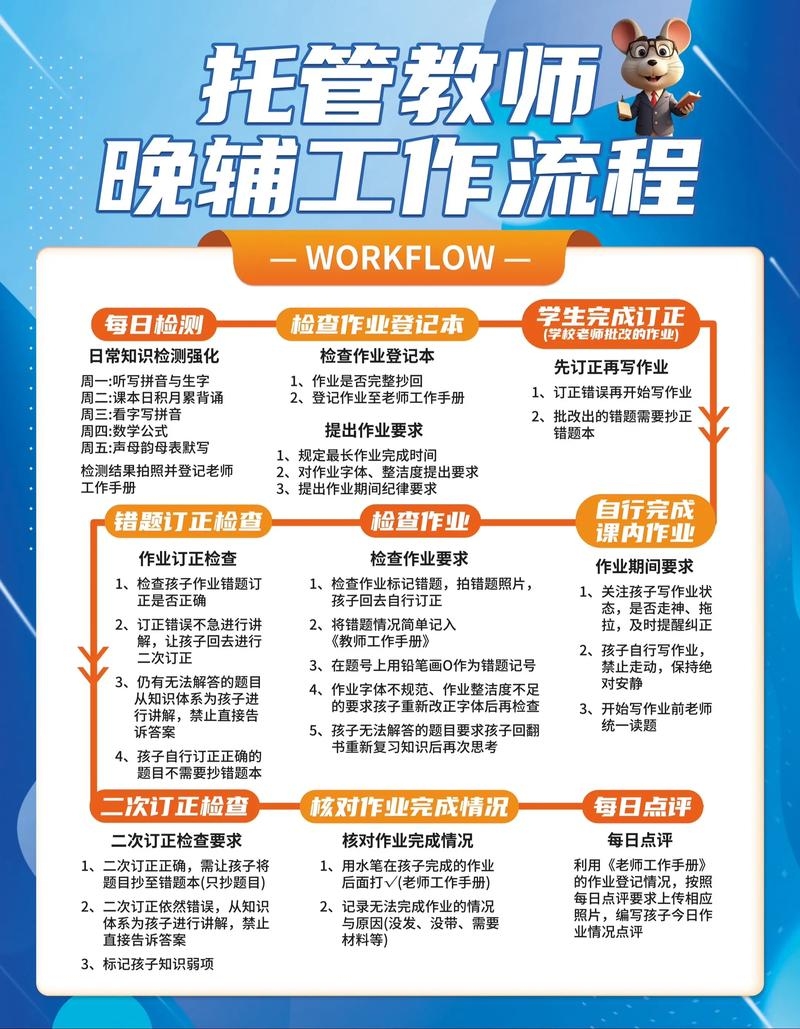 北京网站建设托管，全面解析与解决方案插图