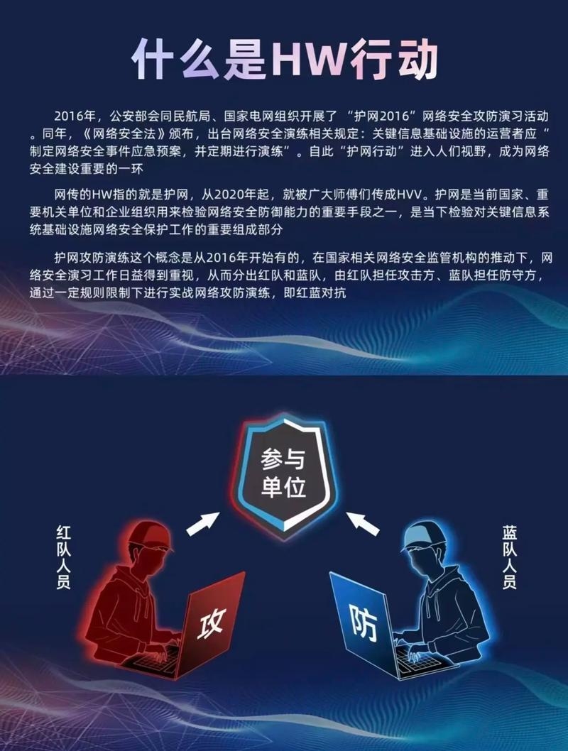 北约网络防御中心,守护网络安全的核心力量插图 北约网络防御中心,守护网络安全的核心力量插图