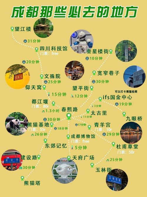 成都关键词排名效果深度解析插图