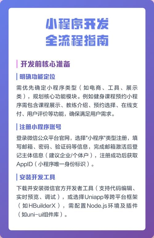 成都小程序开发公司推荐与选择指南插图