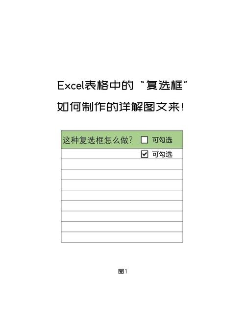 创建一个数据框插图 创建一个数据框插图