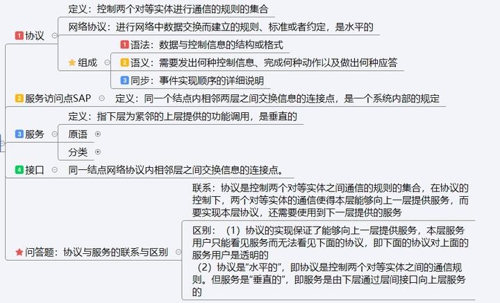 重庆互联网学院学费范围解析插图 重庆互联网学院学费范围解析插图