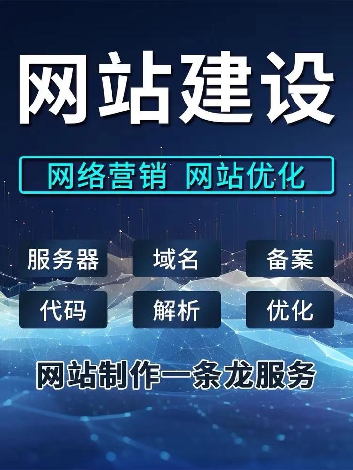 重庆网站制作维护,专业打造优质网络体验插图 重庆网站制作维护,专业打造优质网络体验插图