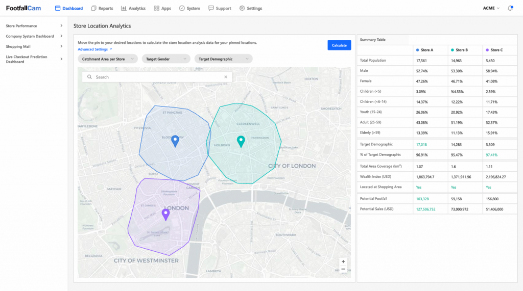 城市人流量统计app,推广背后的社会经济因素解析插图 城市人流量统计app,推广背后的社会经济因素解析插图