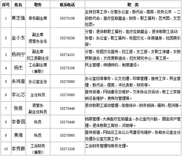 长沙网络服务公司排名及选择建议插图