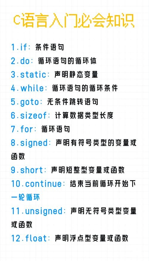 初学C语言的十句关键话语插图 初学C语言的十句关键话语插图