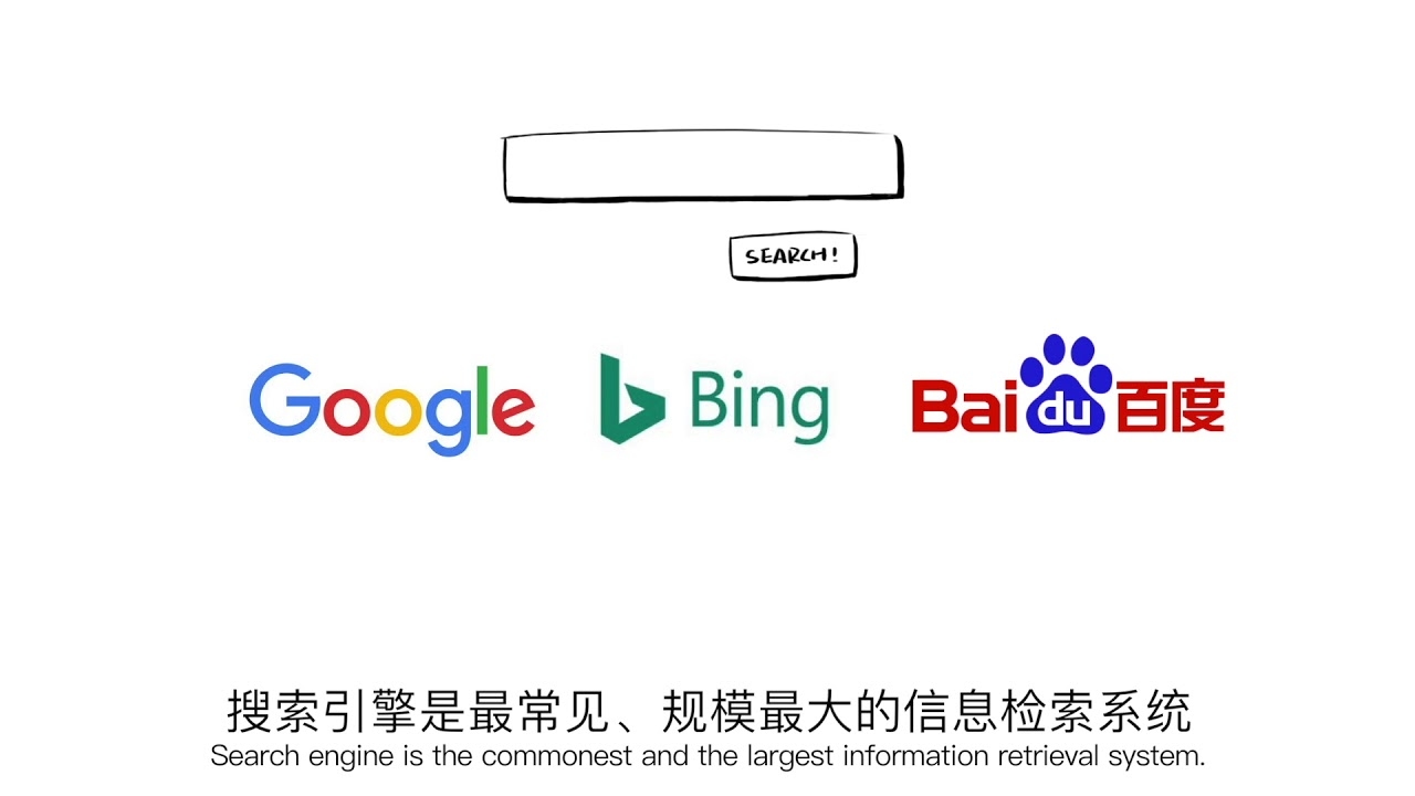 常用的搜索引擎分类插图