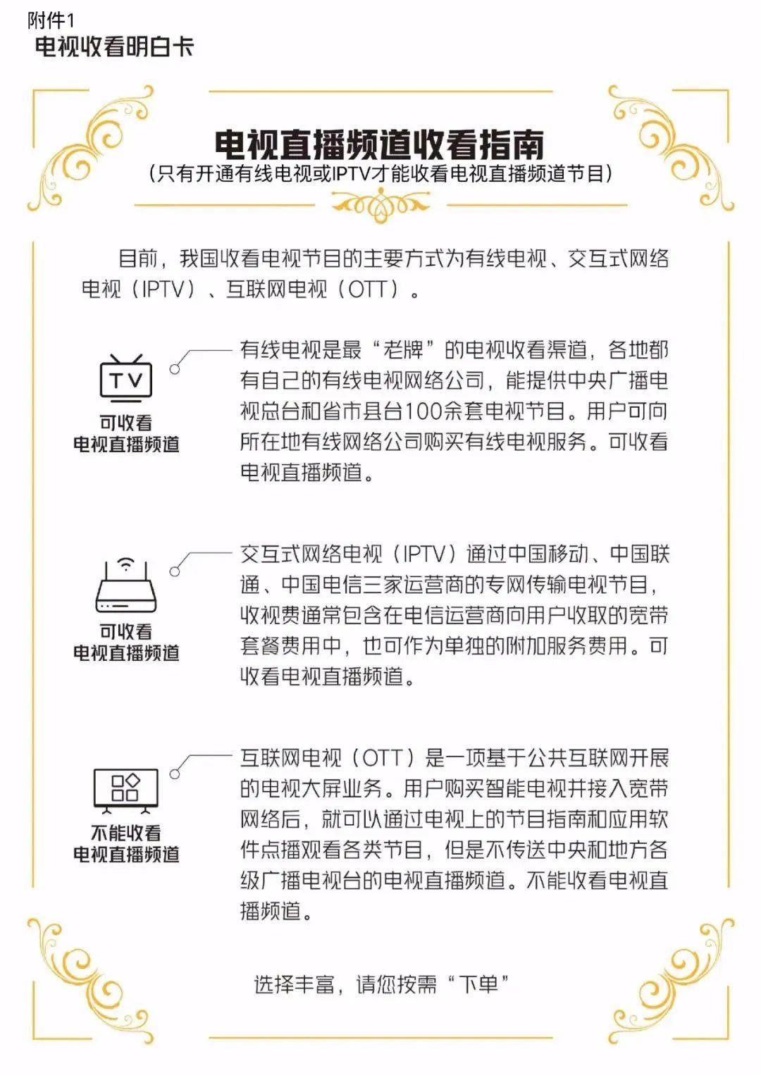 地方台电视直播APP与智能电视观看指南插图