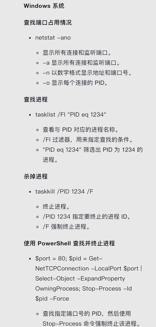 端口被占用如何解决插图