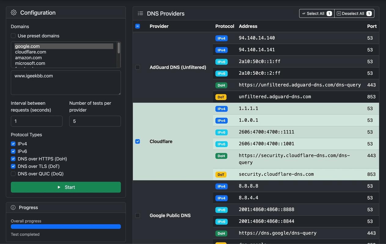 端口测试工具,助力网络性能优化的重要利器插图 端口测试工具,助力网络性能优化的重要利器插图