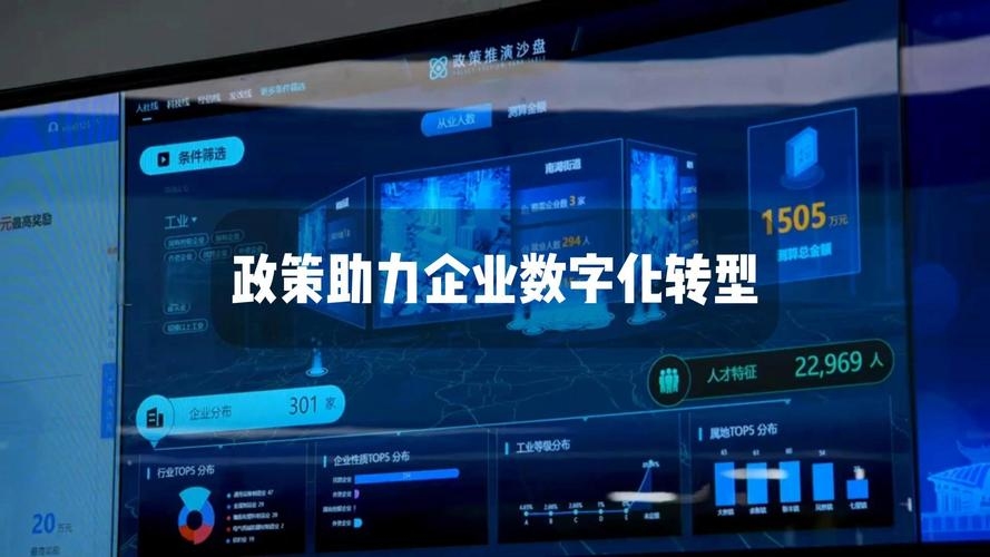 独立站搭建公司,助力企业实现数字化转型插图 独立站搭建公司,助力企业实现数字化转型插图