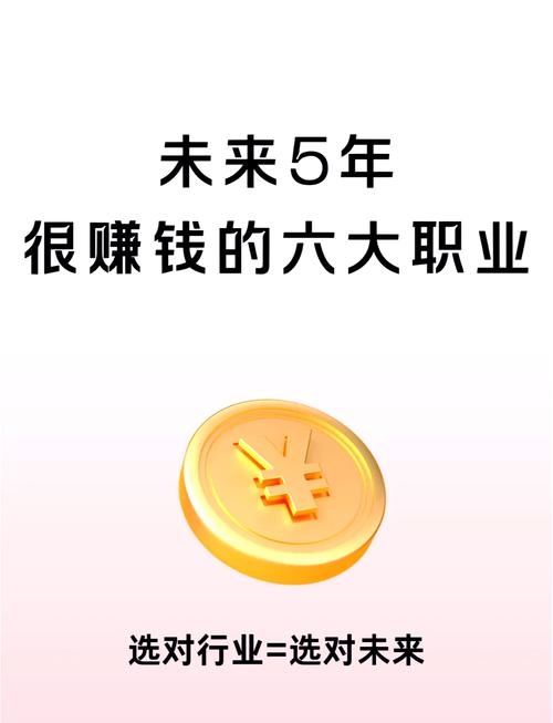 当前最快速赚钱的行业与机会插图