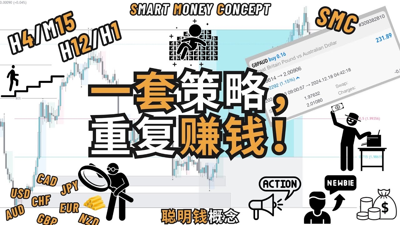 电商赚钱攻略，模式、能力与收入波动解析，如何提升盈利机会？插图