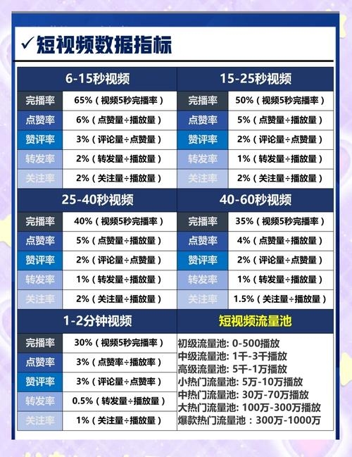 短视频最全数据分析平台推荐插图