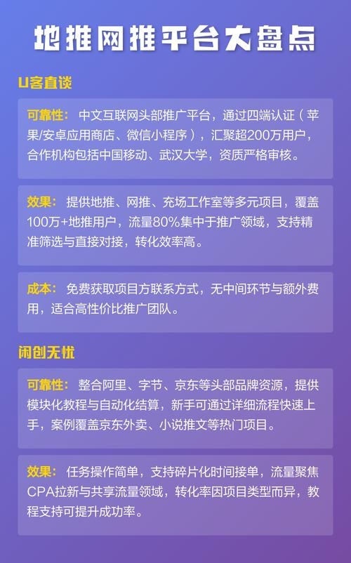 地推平台精选,收益过百推广项目盘点插图 地推平台精选,收益过百推广项目盘点插图