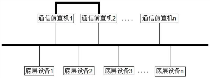 电信端口详解，如何理解、接线及解决无端口问题？插图