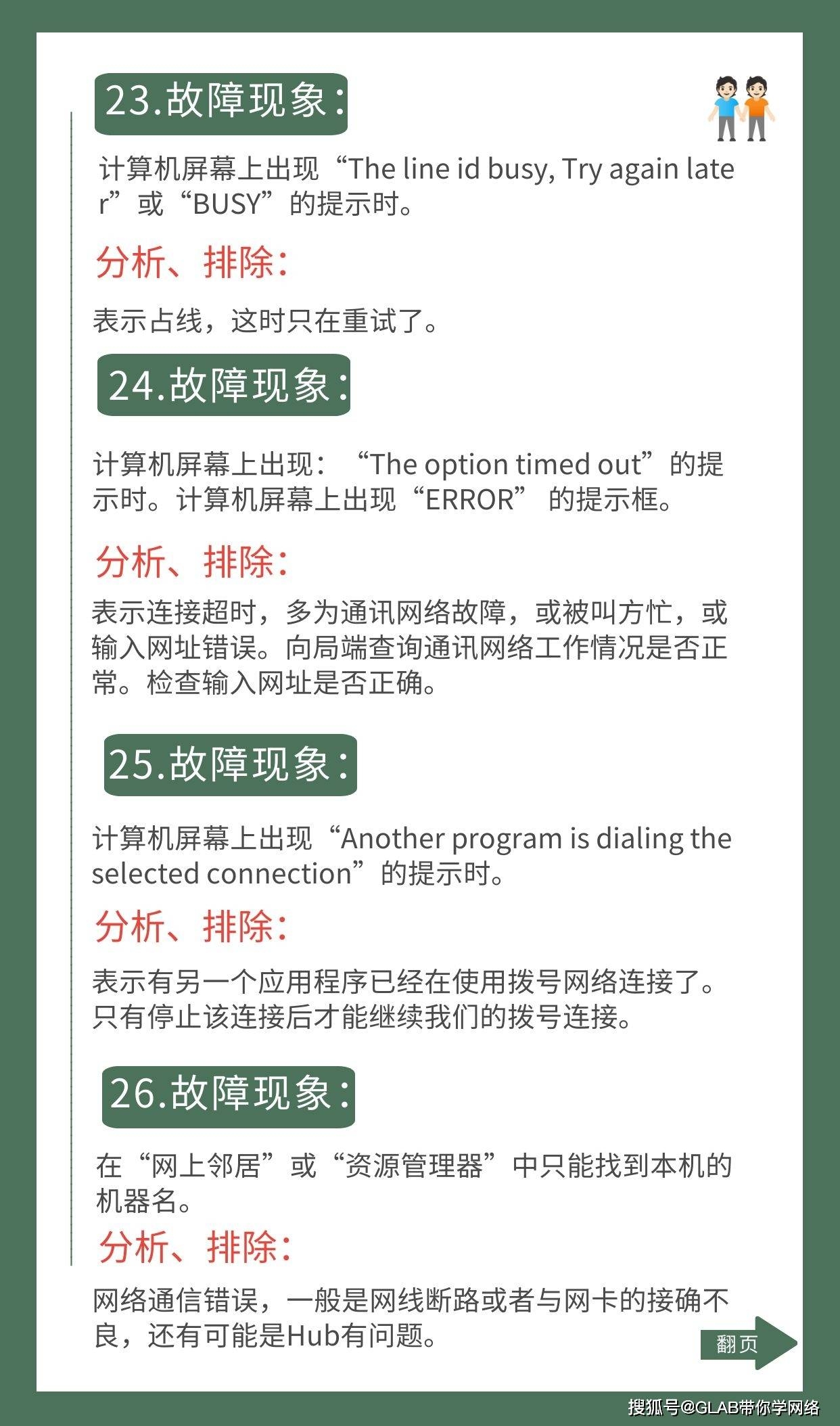 电信宽带问题解决,动态拨号与账号错误处理指南插图 电信宽带问题解决,动态拨号与账号错误处理指南插图