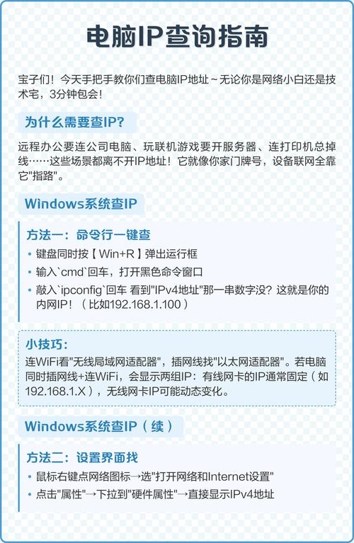 电脑IP查询法插图