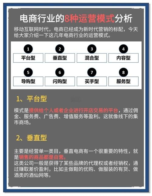 电子商务网站规划原则及推广策略，构建高效购物环境，提升用户体验与销售增长，涵盖了文章的主要内容，包括电商网站的规划原则、设计要点以及发展目标和推广方法。插图