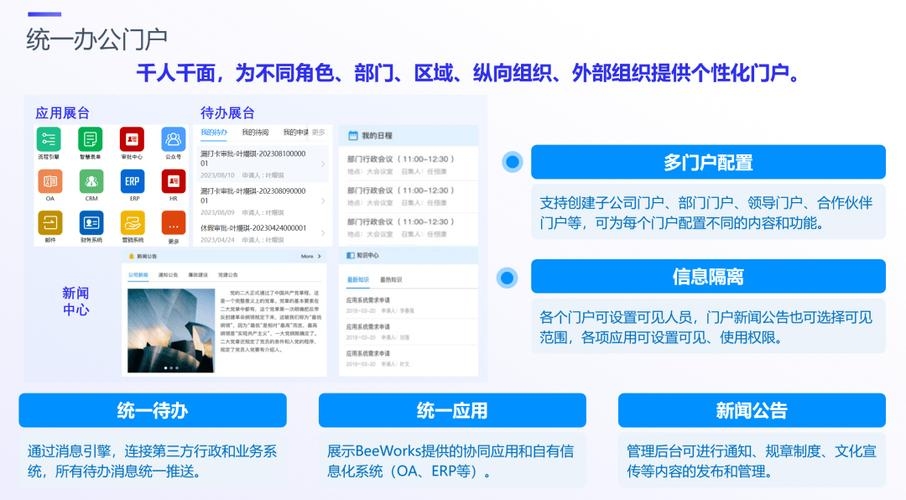 定制网站制作工作室，打造专属企业门户的利器插图