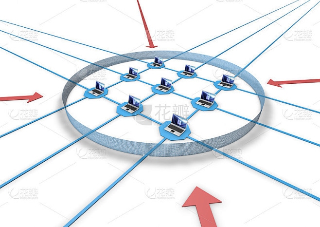 防火墙的概念及其重要性插图