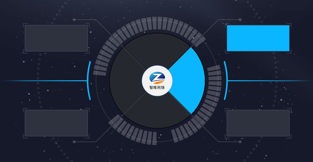 佛山外贸公司网站制作与优化服务插图 佛山外贸公司网站制作与优化服务插图