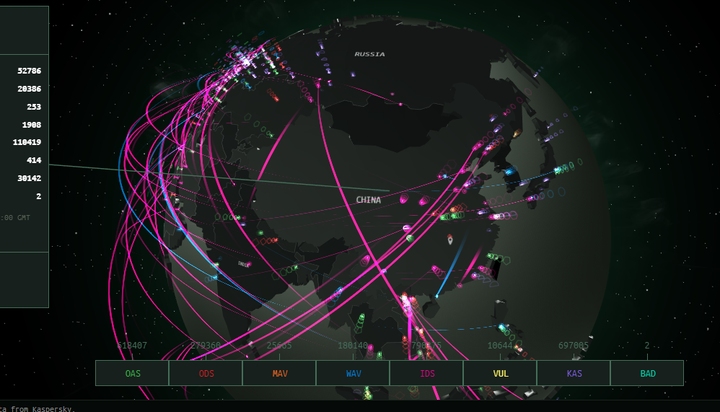 服务器被攻击后的修复与恢复策略插图