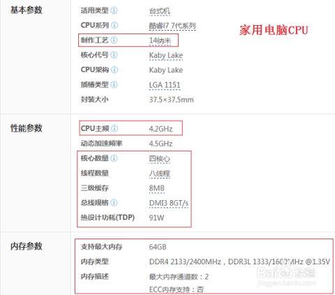 服务器CPU选型指南插图