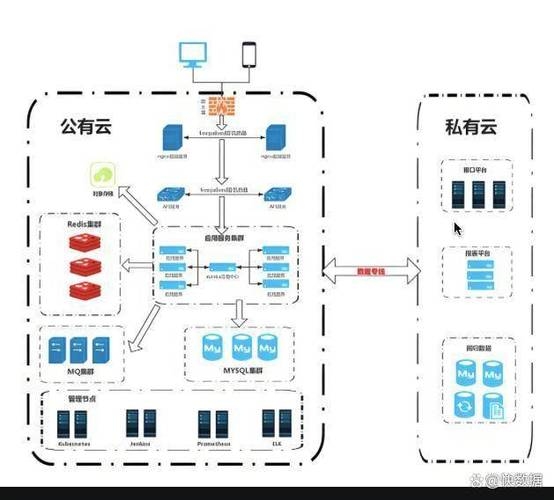 服务器租用代理，企业网络解决方案的新选择插图
