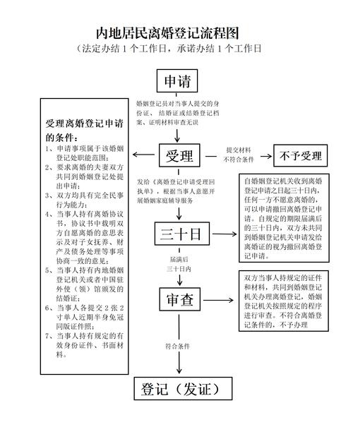 公安备案流程及时效性解析插图