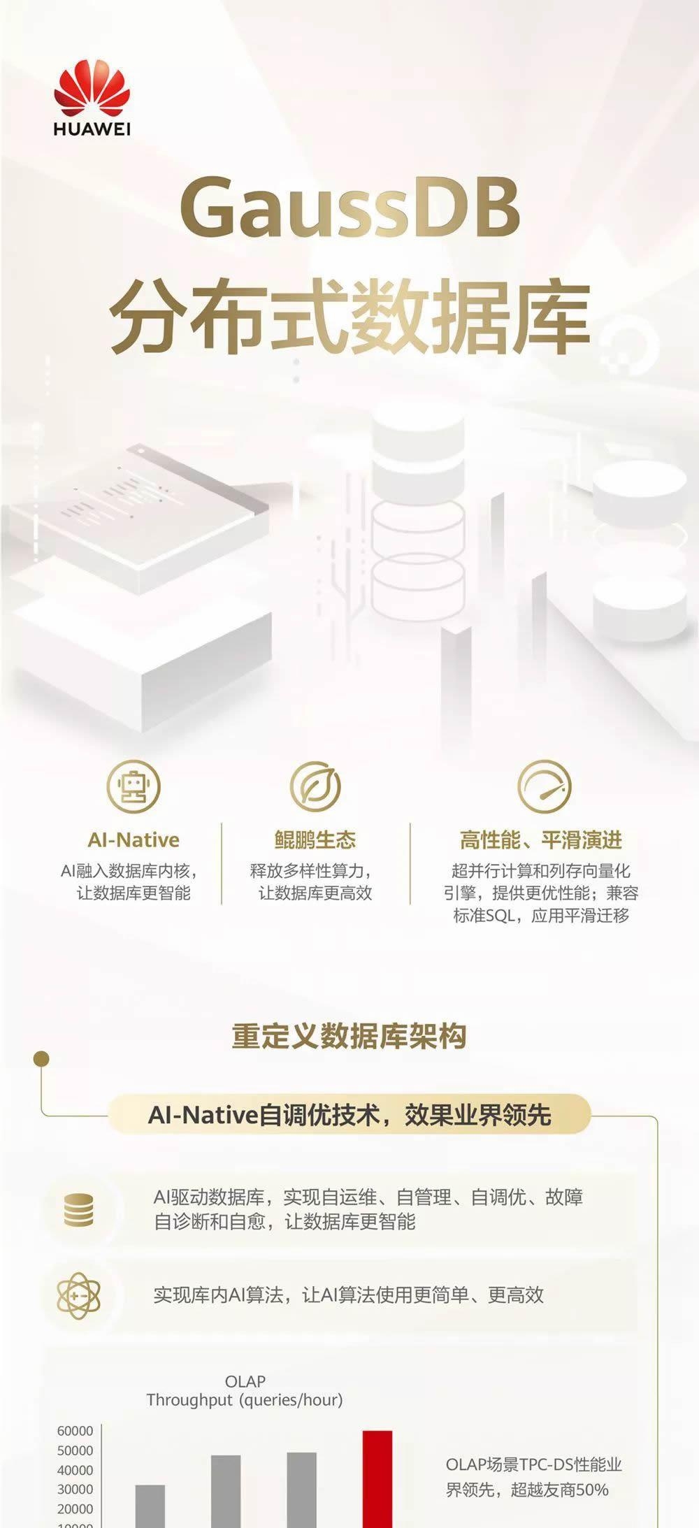 国产数据库排行榜,华为GaussDB领跑插图 国产数据库排行榜,华为GaussDB领跑插图