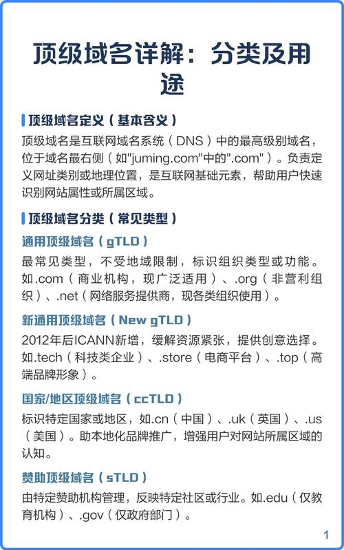 国际域名的用途插图 国际域名的用途插图