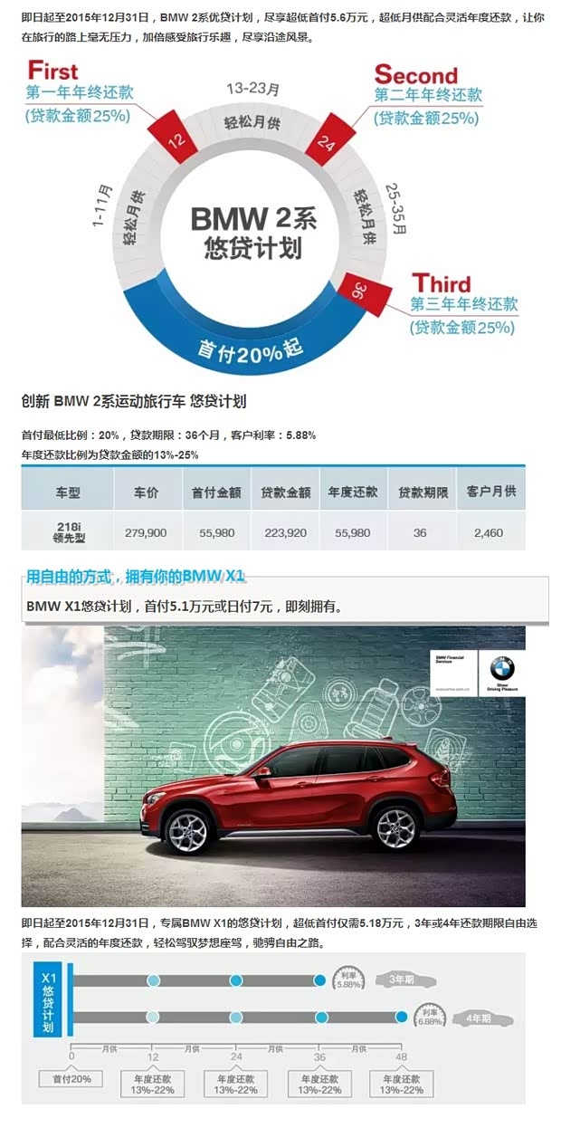 国内网站排名解析，爱奇艺、汽车之家等领跑行业潮流！海外商店推广策略揭秘。插图