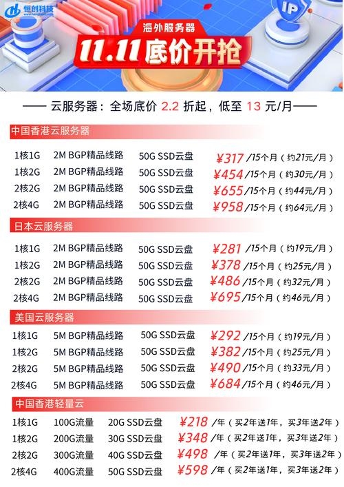 国内云服务与服务器托管的优选品牌及苏州地区推荐插图