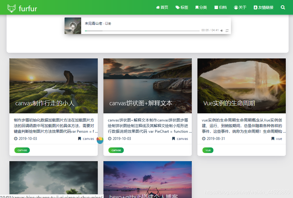 个人博客网站播客解析插图