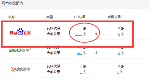 官网关键词点击排名软件,助力网站优化的必备工具插图 官网关键词点击排名软件,助力网站优化的必备工具插图