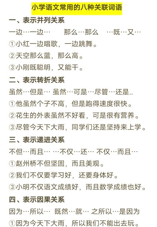 关键词表,定义与作用插图 关键词表,定义与作用插图