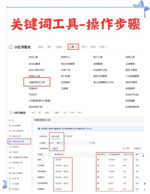 关键词获取工具使用指南插图